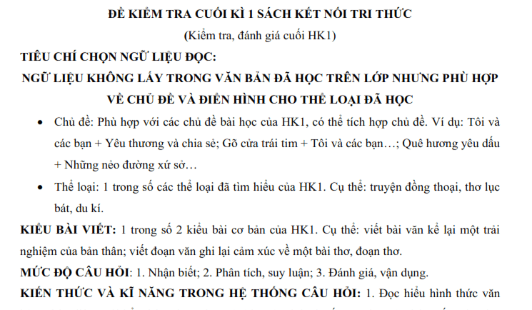 Đề thi học kì 1 môn Ngữ văn 6 năm 2021 - 2022 sách Kết nối tri thức với cuộc sống 1 13 3