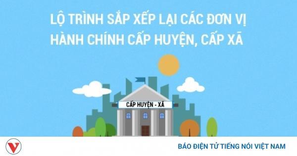Lợi ích của việc sáp nhập xã