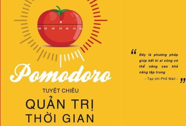 Minh họa đồng hồ bấm giờ hình quả cà chua - biểu tượng của phương pháp Pomodoro