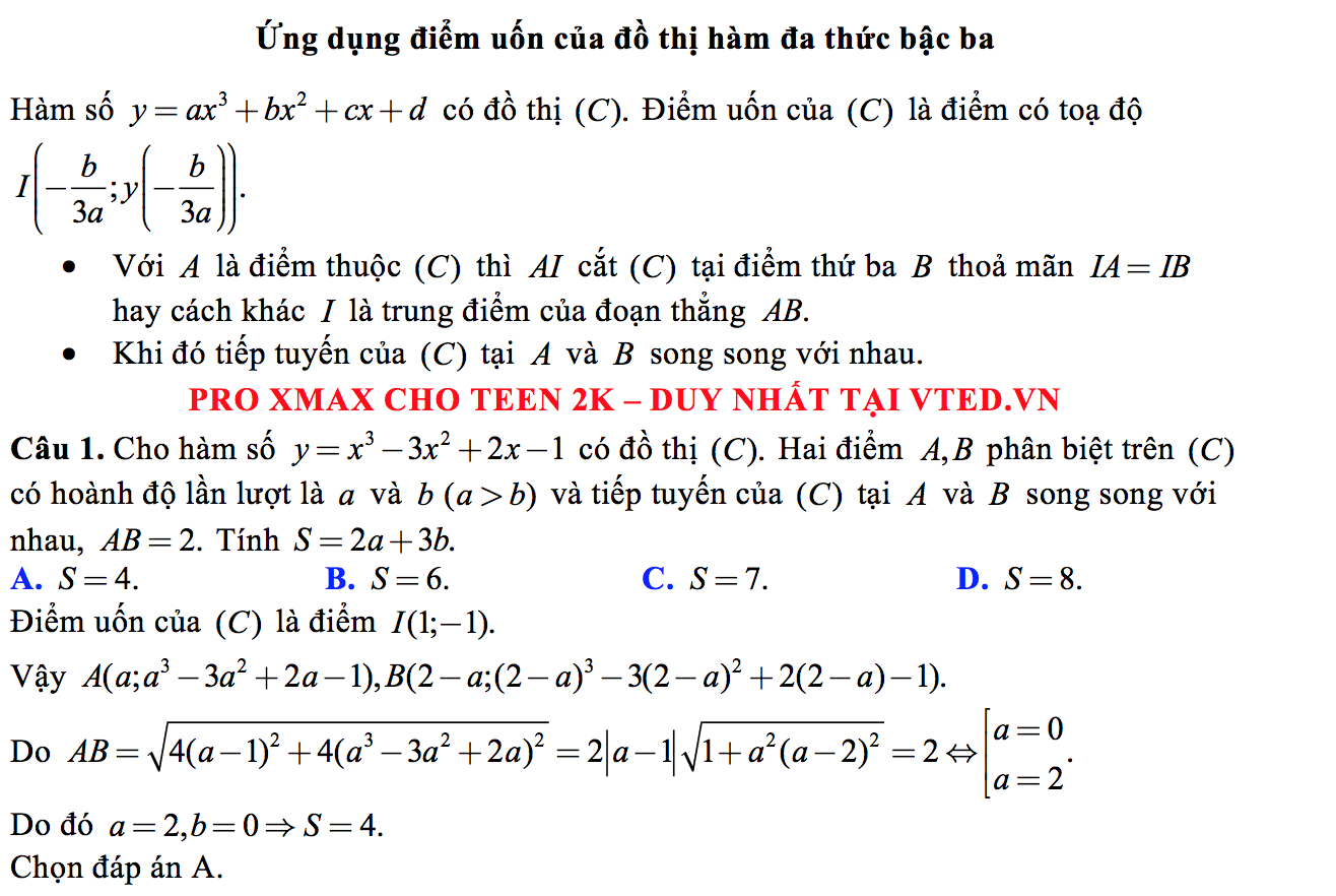 Điểm uốn của hàm số bậc ba