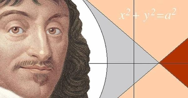Hệ tọa độ Descartes 2D Oxy