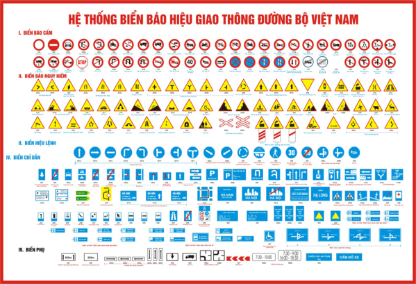 Biển báo cấm hoặc cảnh báo nguy hiểm