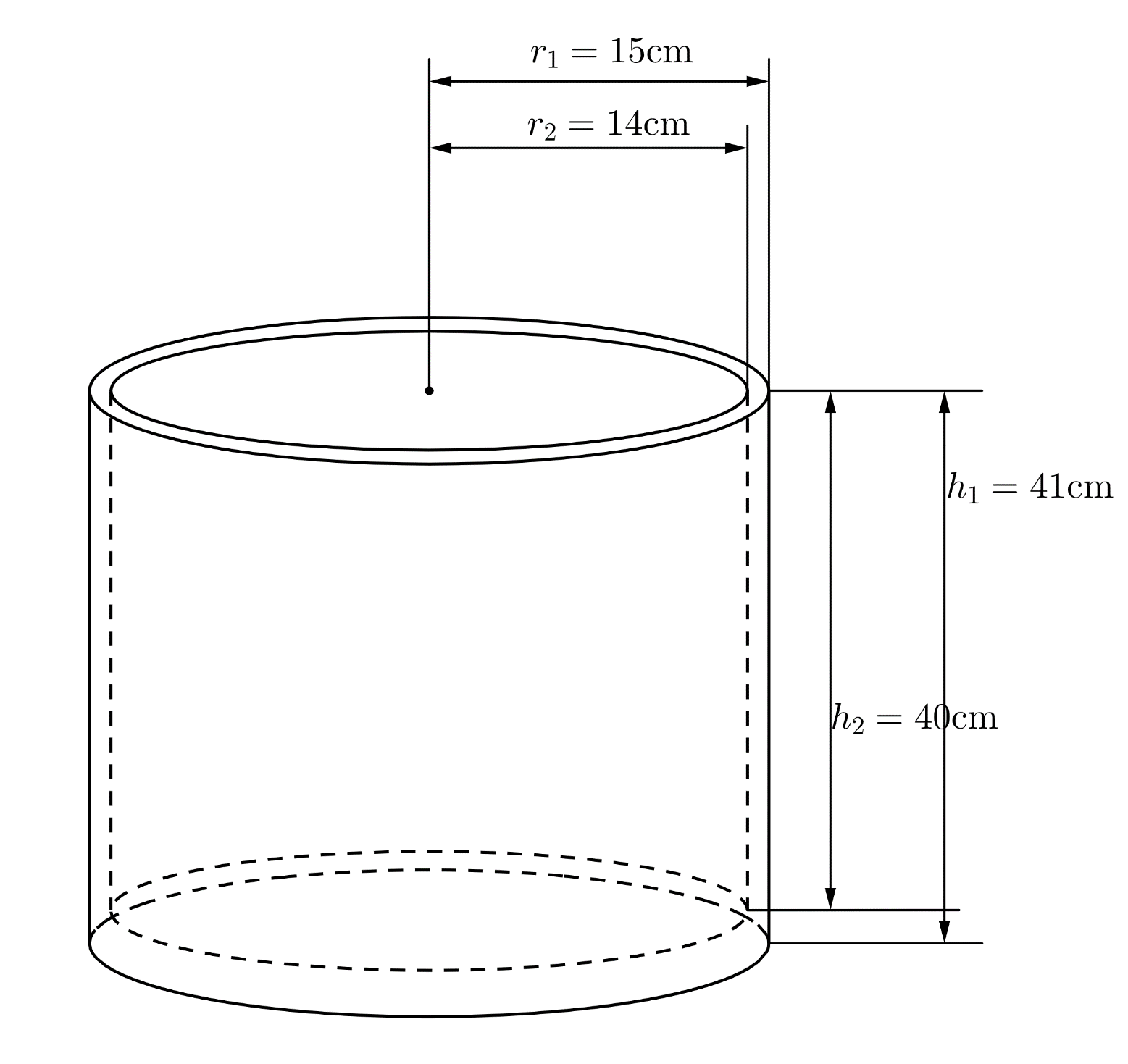 Công thức tính thể tích hình trụ