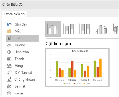 Ứng dụng của đồ thị trong bản đồ